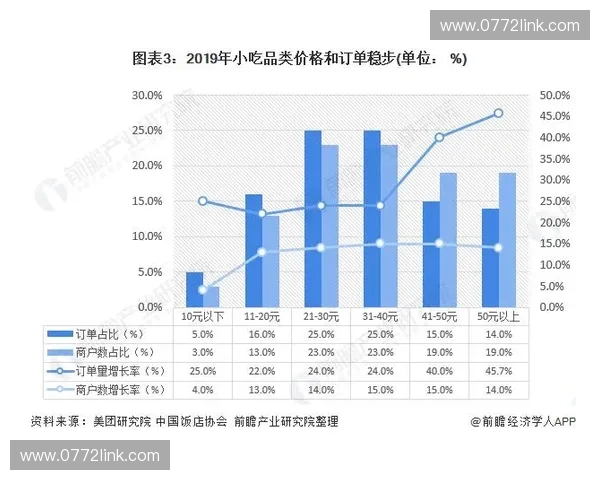 百事通直播平台创新模式探索与未来发展趋势分析